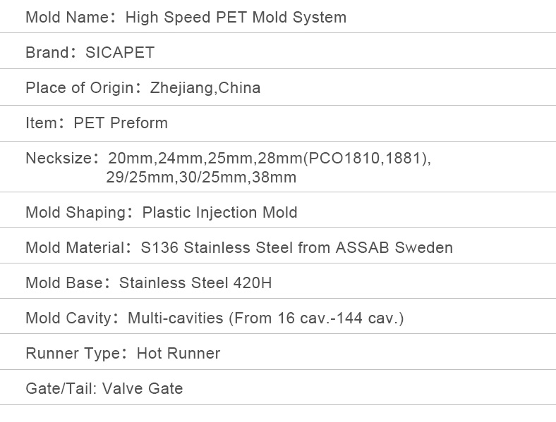 asb pet preform mould suppliers